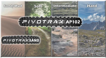 Pivotrax Sand Tire 110/90-19